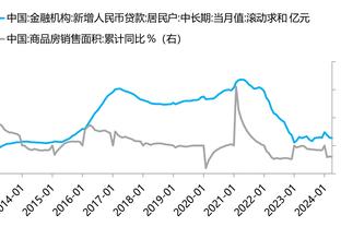 金融专家：拉爵裁员令人失望，这点钱和球员薪水相比微不足道